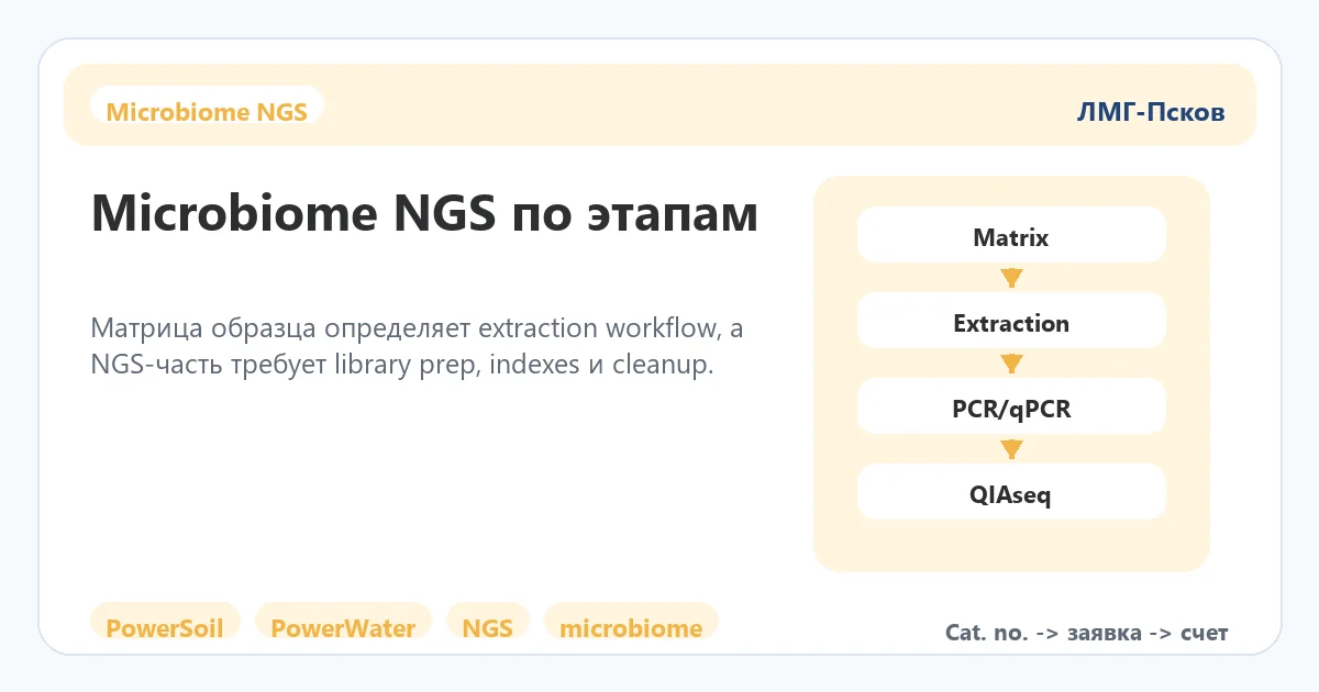 Схема microbiome NGS workflow QIAGEN matrix extraction PCR qPCR и QIAseq